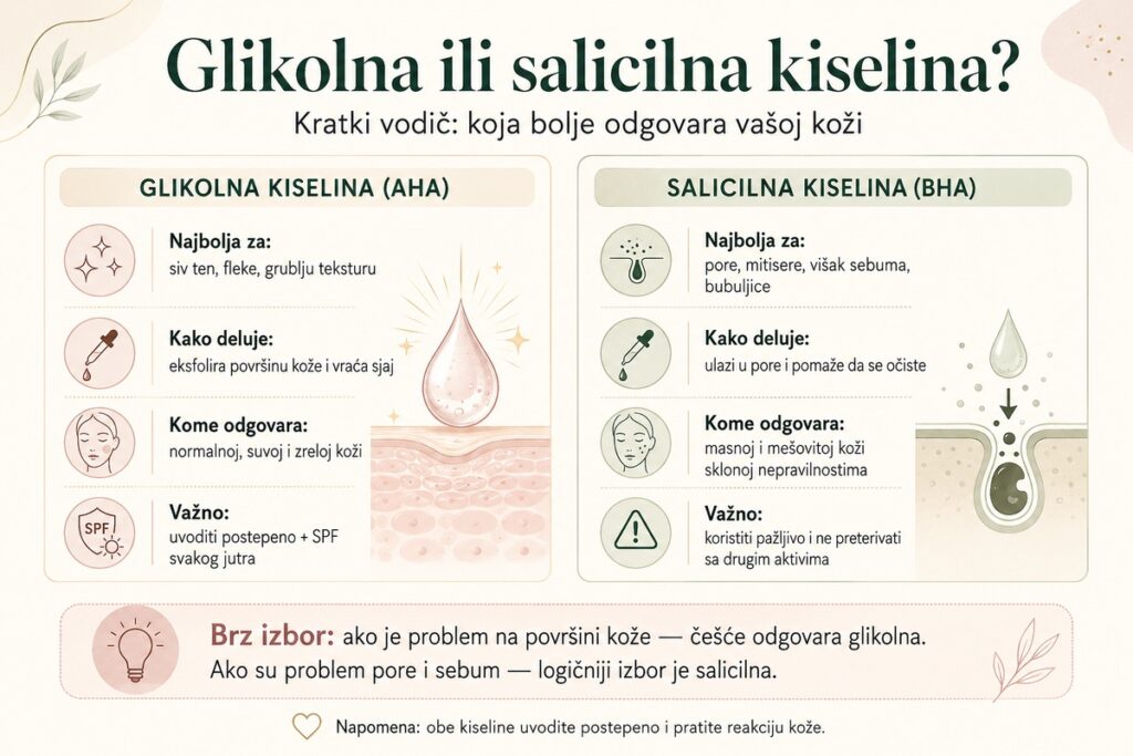 Glikolna kiselina za lice: koja Vam treba?