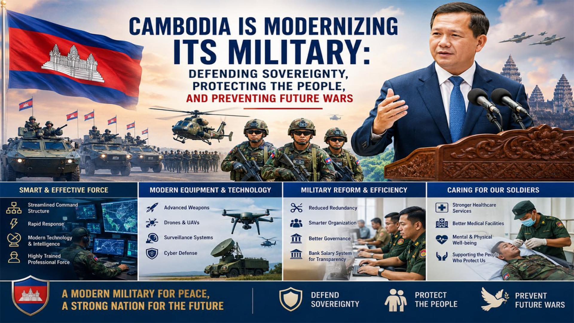 Fresh Exclusive In-Depth Commentary: Cambodia Is Modernizing Its Military: Defending Sovereignty, Protecting the People, and Preventing Future Wars
