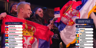 Kakav preokret na kladionicama! Srbija ima velike šanse za pobedu?
