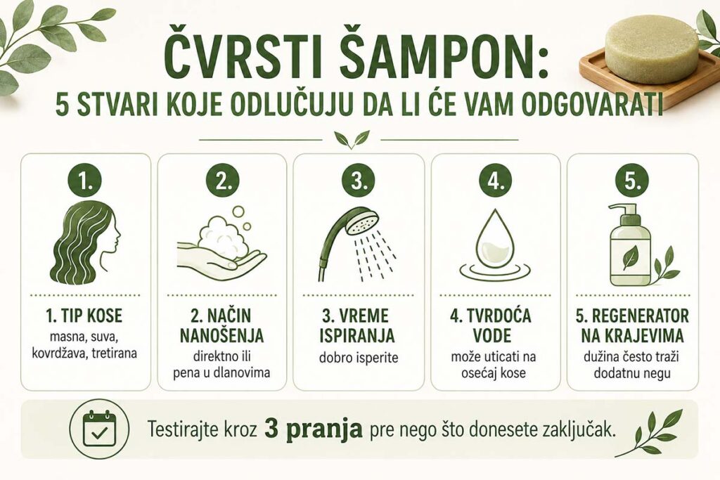 Čvrsti šampon za kosu: sve što treba da znate + 10 saveta za najbolji efekat!