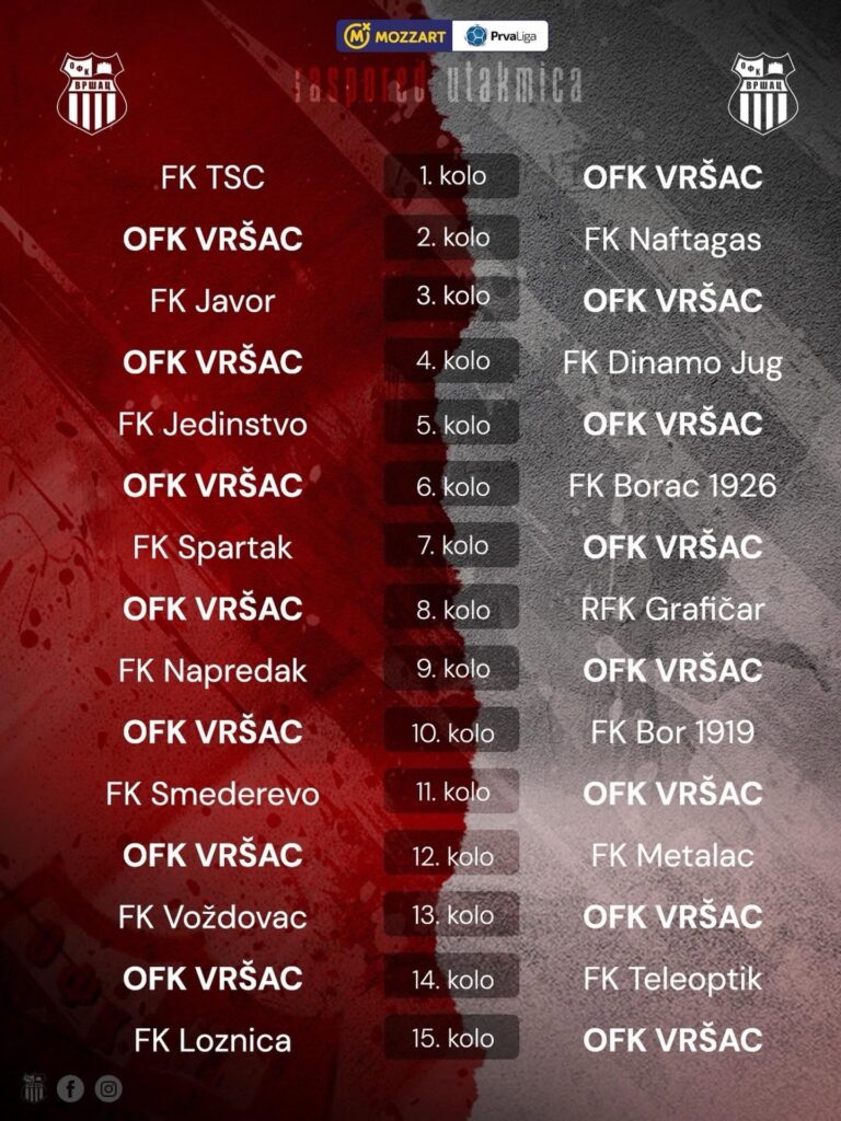 Raspored mečeva OFK Vršca u Prvoj ligi Srbije za sezonu 2026-2027.