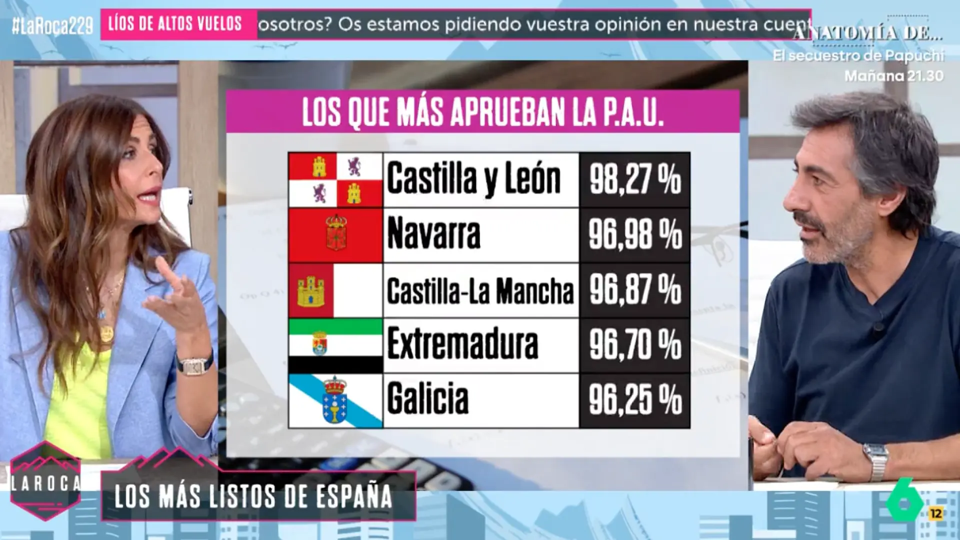  La dura crítica de Juan del Val a la Selectividad: "Un examen que aprueba el 99% de la gente no es un examen" 
