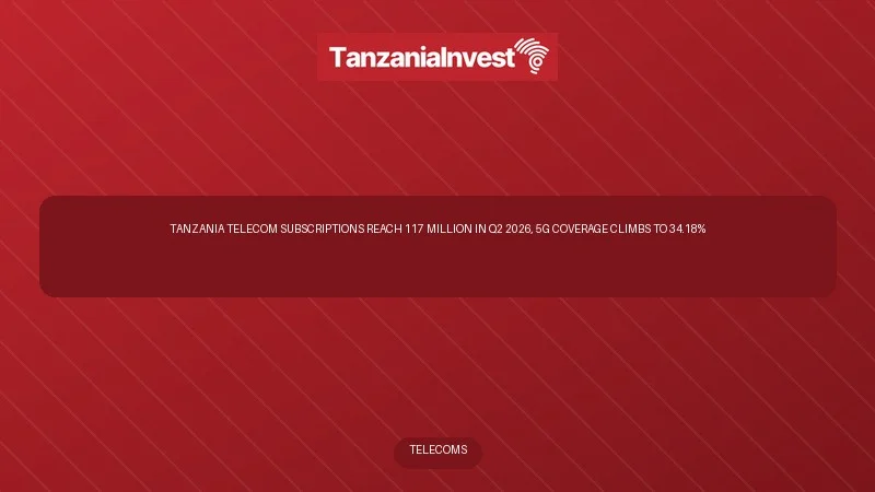 Tanzania Telecom Subscriptions Reach 117 Million in Q2 2026, 5G Coverage Climbs to 34.18%