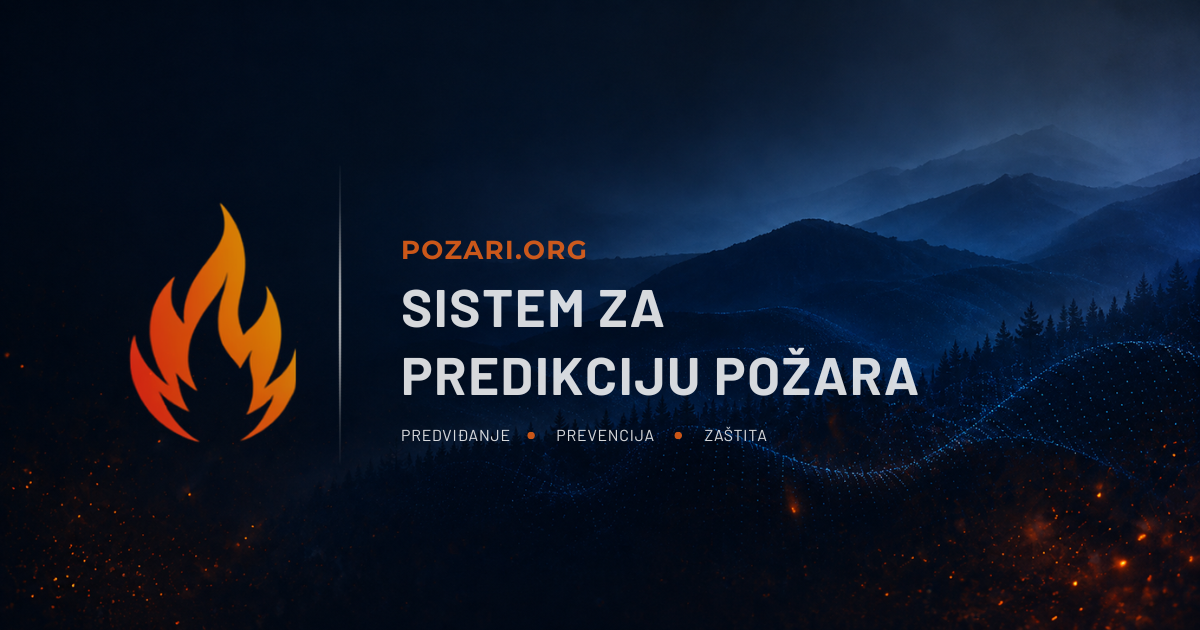 Pokrenuta platforma Pozari.org