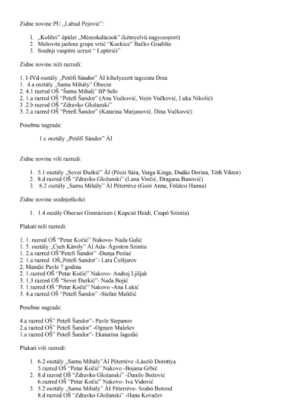 Likovni konkurs „Zajedno za našu planetu“: 90 radova i 55 nagrada