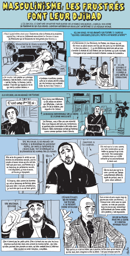 Masculinisme. Les frustrés font leur djihad