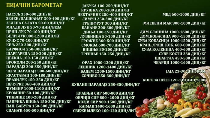 JKP Drugi oktobar: Aktuelni cenovnik sa vršačke pijace