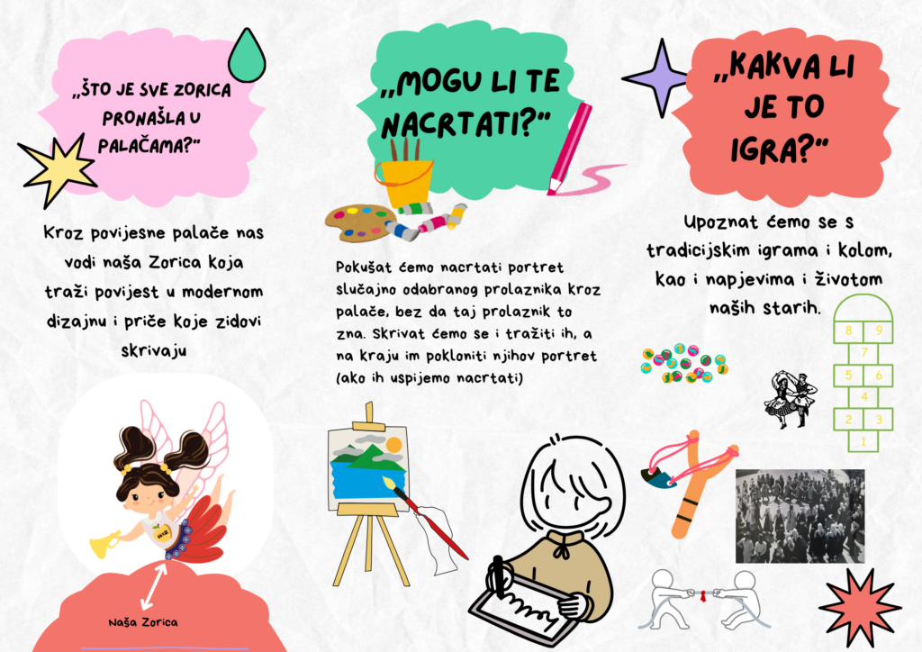 OD 27. SRPNJA DO 14. KOLOVOZA / Ljetne radionice u Narodnom muzeju Zadar – za sve generacije