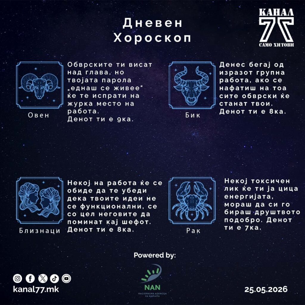 Dneven horoskop 25.05.2026