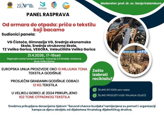 Ne bacajte – dođite: Veleučilište poziva na buvljak i razgovor o tekstilnom otpadu
