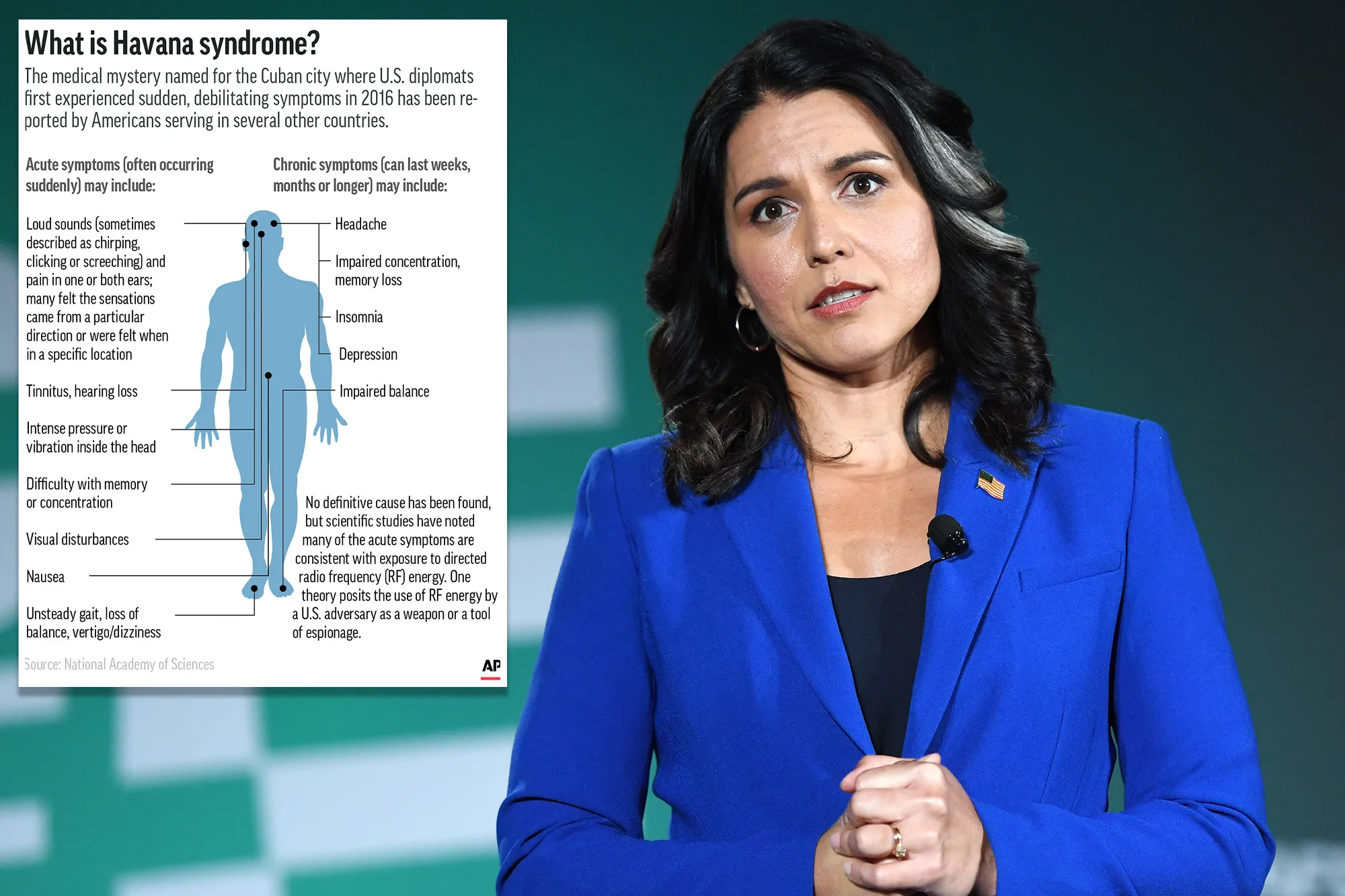 Outgoing DNI Tulsi Gabbard rescinds ‘ethically flawed’ Biden-era Havana Syndrome findings