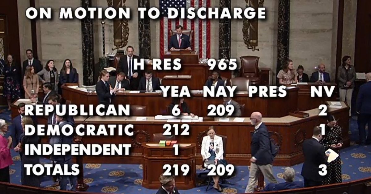 These Six House Republicans Bucked Trump, Joined the Dems to Advance Measure to Restore ‘Protected Status’ For Thousands of Haitians