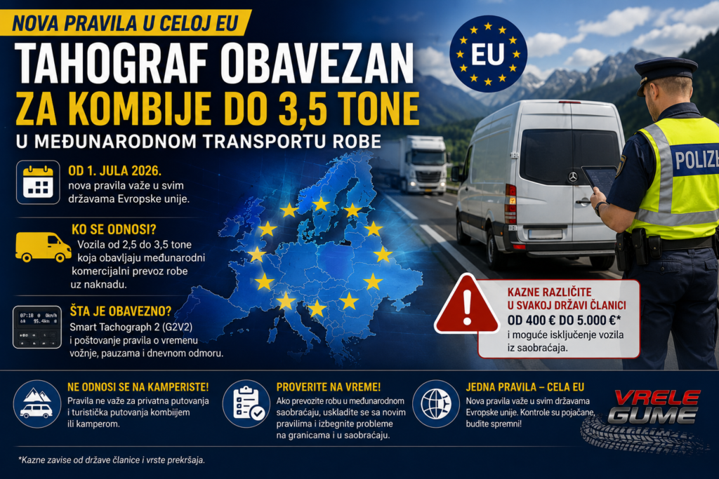 Nova pravila za vozače u celoj EU: kazne od 400 do 5.000 evra