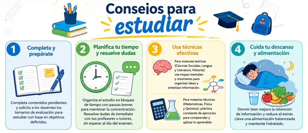 ¿Cuándo termina el año lectivo 2025-2026 en el régimen Sierra-Amazonía?
