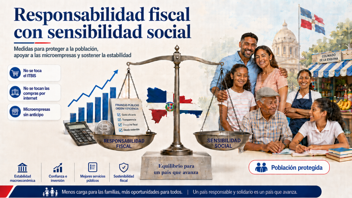 
                Responsabilidad fiscal con sensibilidad social
            